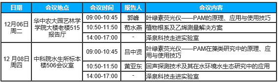 武汉服务周日程161129.gif 武汉服务周日程161129.gif