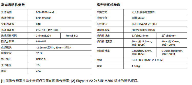 微信图片_20250828164537_74_2.png 微信图片_20250828164537_74_2.png